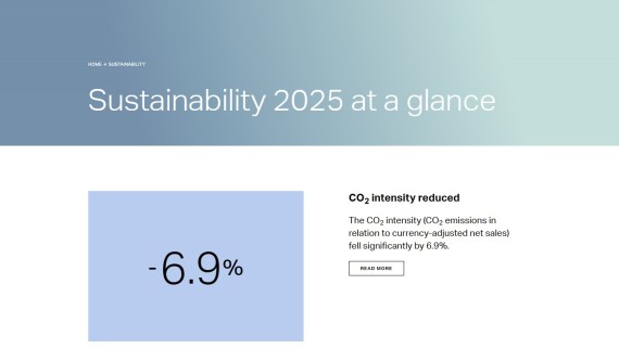 Bærekraftsrapport 2025 illustrasjon Bærekraftsrapport 2025 illustrasjon