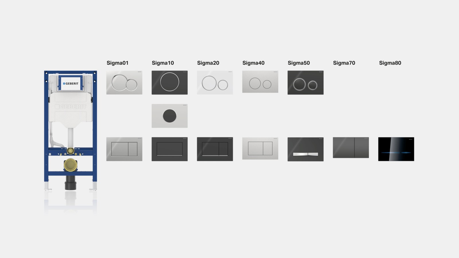 Geberit Sigma sisterne og betjenningsplater Geberit Sigma sisterne og betjenningsplater