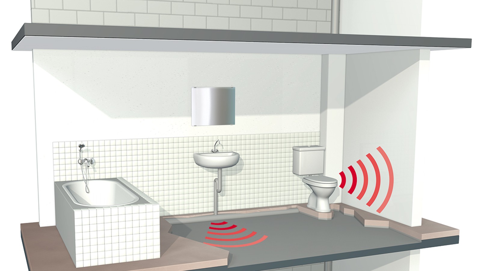 Typiske støykilder i bygningen Typiske støykilder i bygningen