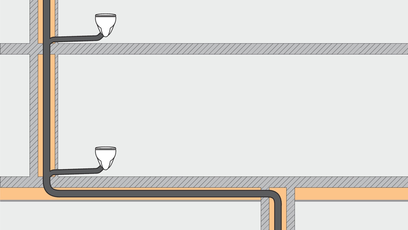 Avløpssystemer med Geberit SuperTube trenger mindre plass og gir større frihet ved planlegging.