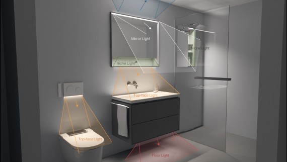 Grafikk viser de forskjellige opplyste sonene på badet ved WC, servanten og dusj (© Tribcraft) Grafikk viser de forskjellige opplyste sonene på badet ved WC, servanten og dusj (© Tribcraft)