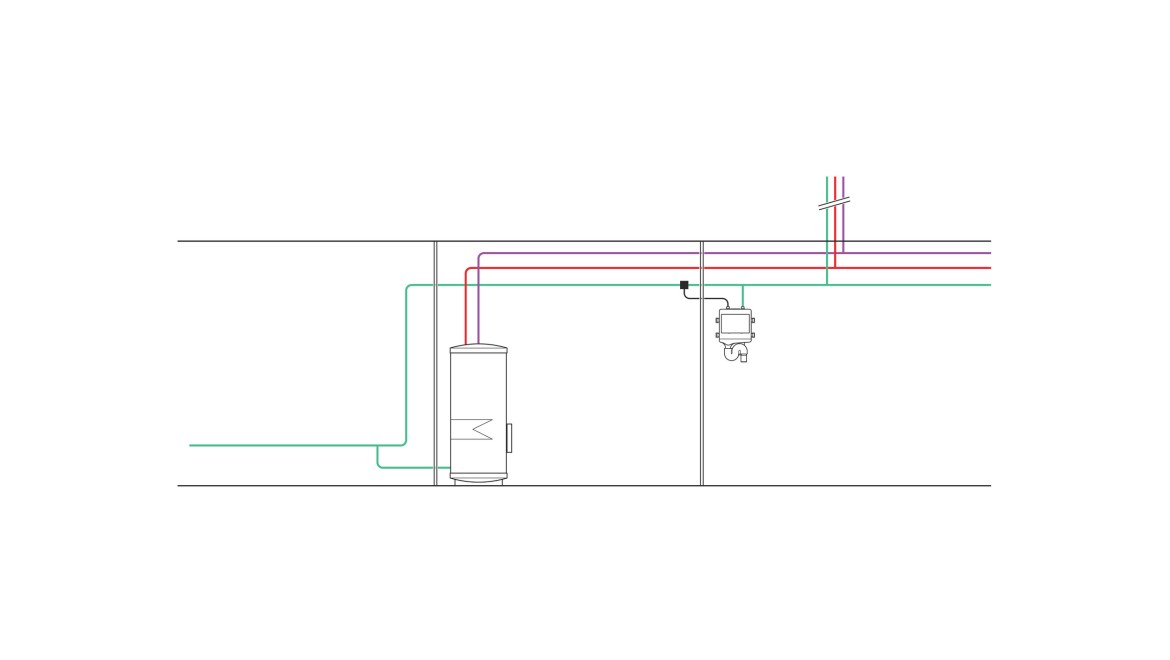 Eksempel på rørføring av en temperaturkontrollert hygieneskyllenhet ved bruk av eksempel på et servicekoblingsrom og et anleggsrom med romtemperatur >25°C (© Geberit)