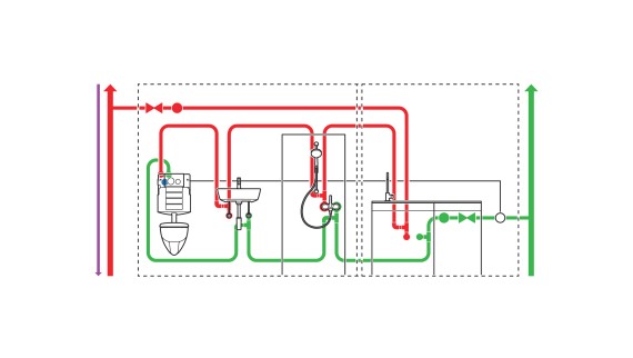 Visualisering av hygieneskylleenhet installert i enden av en sløyfeinstallasjon (© Geberit)