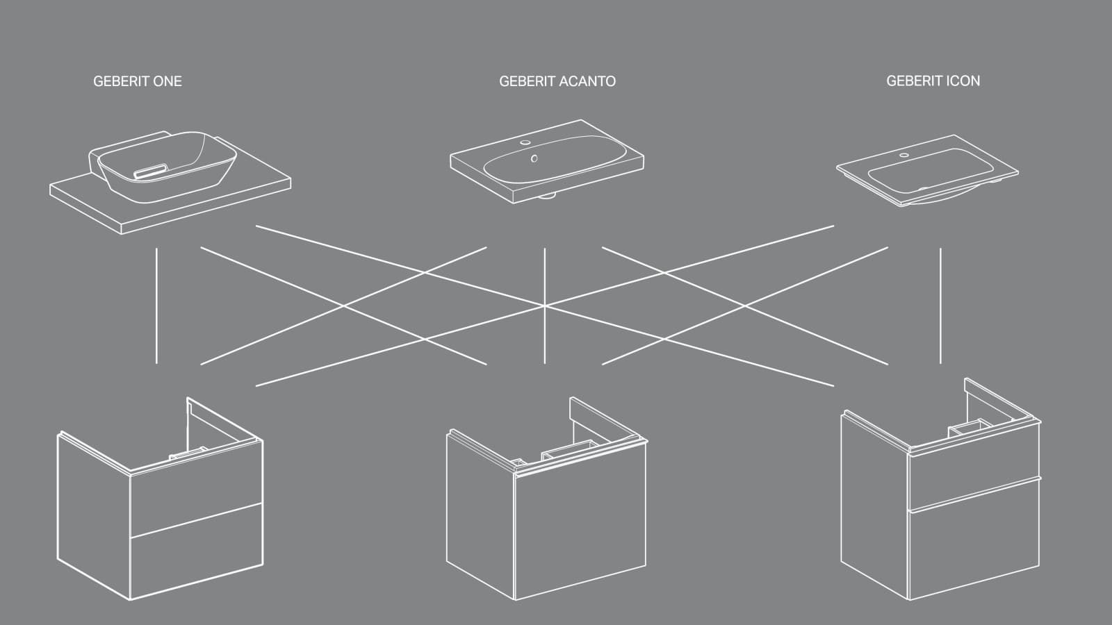 Mix and Match produkter Mix and Match produkter